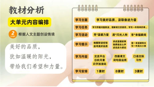 三年级语文上册灰雀说课课件