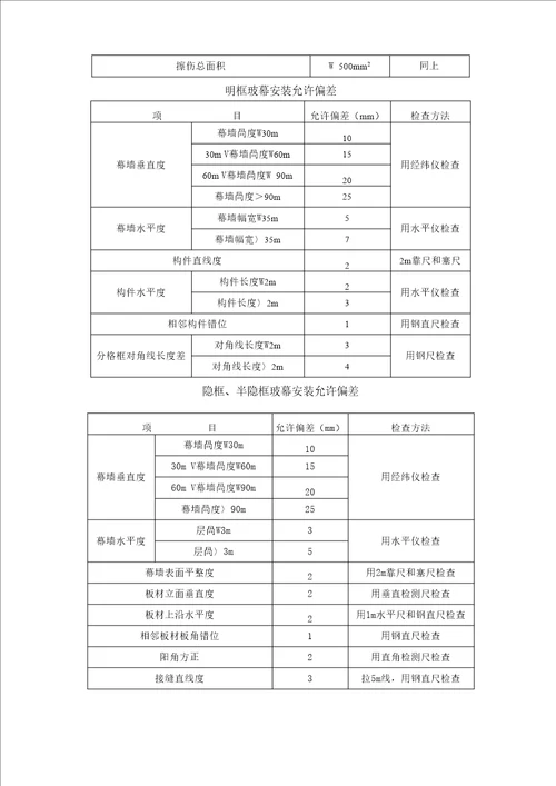 幕墙工程质量控制要点