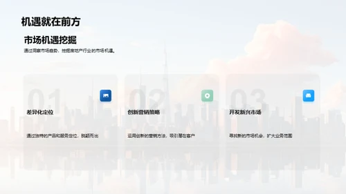 房产市场全景解读