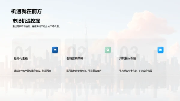 房产市场全景解读