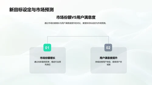 游戏业绩年度总结PPT模板