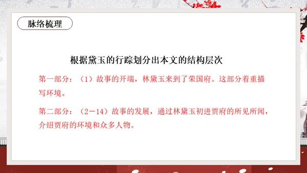 黛玉进贾府红楼梦大观园冬梅通用PPT模板