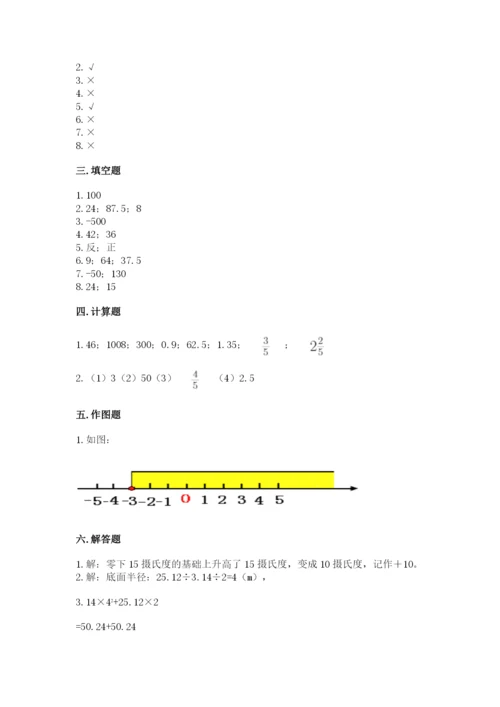 六年级下册数学期末测试卷附答案【夺分金卷】.docx