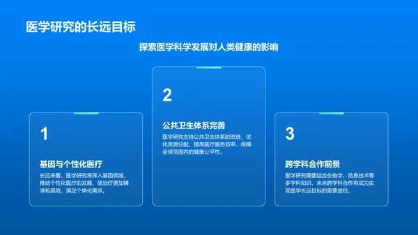 蓝色插图风医学研究进展汇报PPT模板
