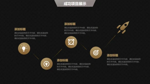 高端黑金商务商业计划书通用PPT模版
