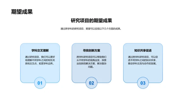 跨学科研究报告PPT模板