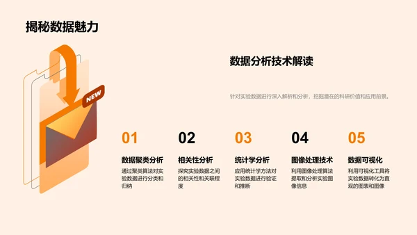 科研进展与展望