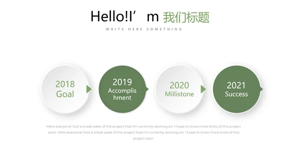绿色小清新餐饮商业计划书动态PPT