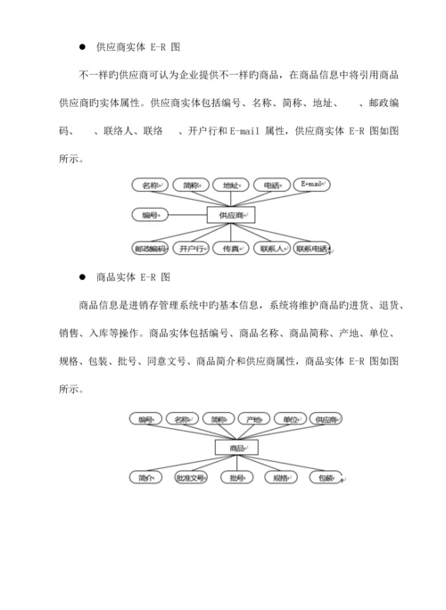 企业进销存管理系统.docx