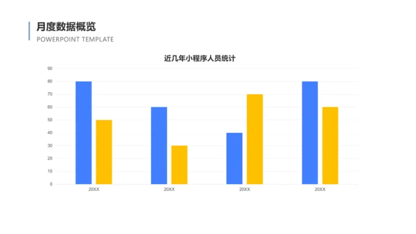 清新风蓝色新媒体运营工作总结PPT