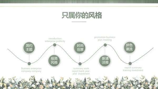 绿色莫兰迪色婚礼婚庆策划动态PPT