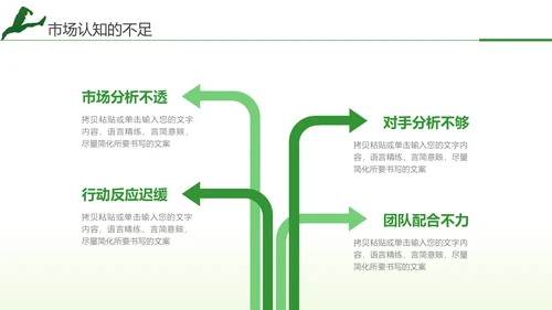 跨越2021年终总结新年计划通用PPT模板