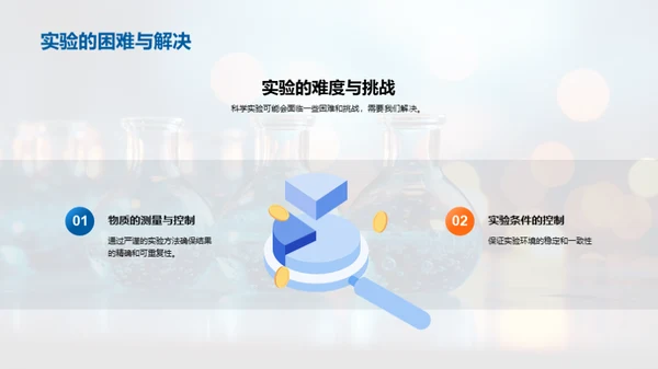 探索科学的乐趣