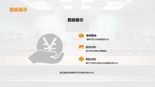 交叉学科学术答辩