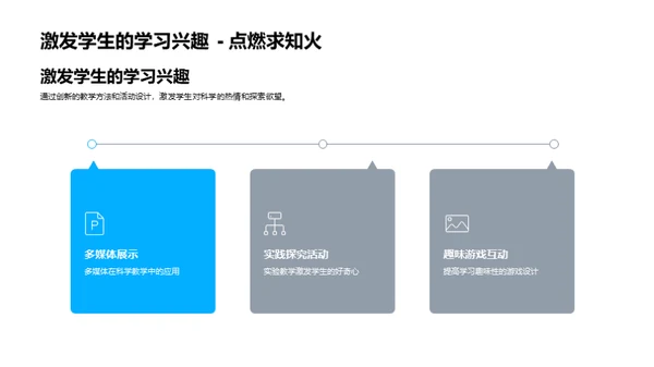 科学教学的实践与探究