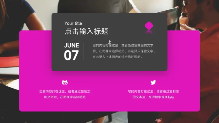 紫色2025主题潮流工作总结汇报PPT模板