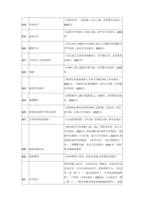 2023年河海大学硕士研究生入学考试自命题科目参考书目【汇总】.docx