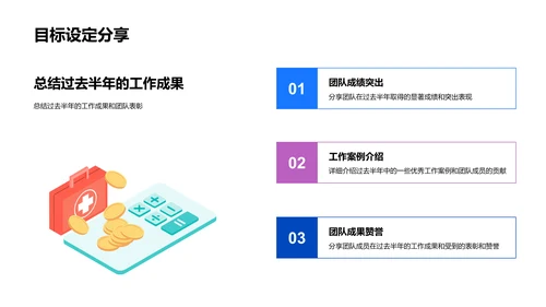 审计团队半年总结报告PPT模板