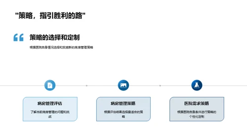 优化病房管理之道