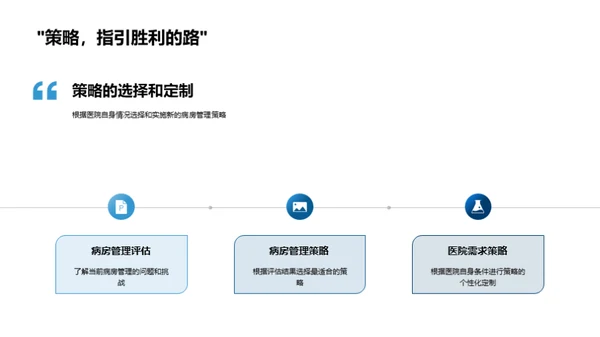 优化病房管理之道