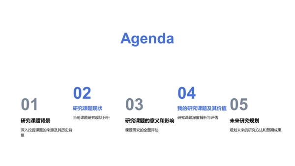 工程技术研究开题PPT模板