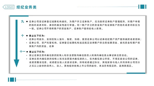 绿色简约商务企业合规管理PPT合规培训
