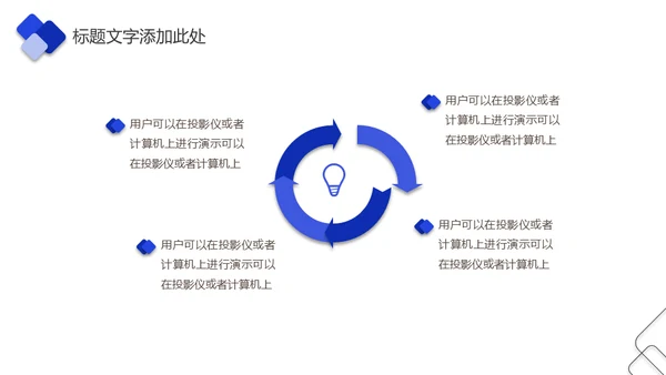 企业培训企业项目管理通用PPT模版