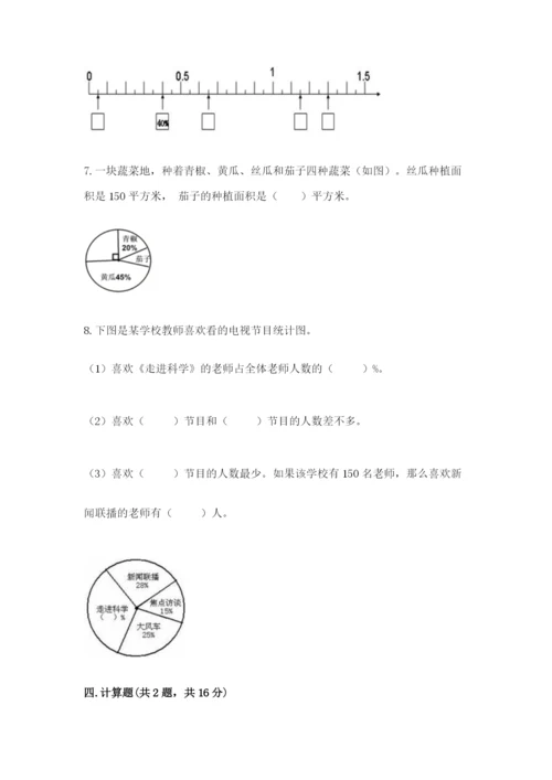小学六年级数学上册期末卷含答案【培优b卷】.docx