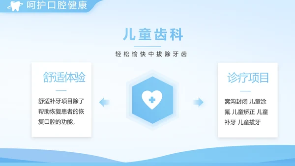 蓝色医疗牙科口腔年年终总结PPT
