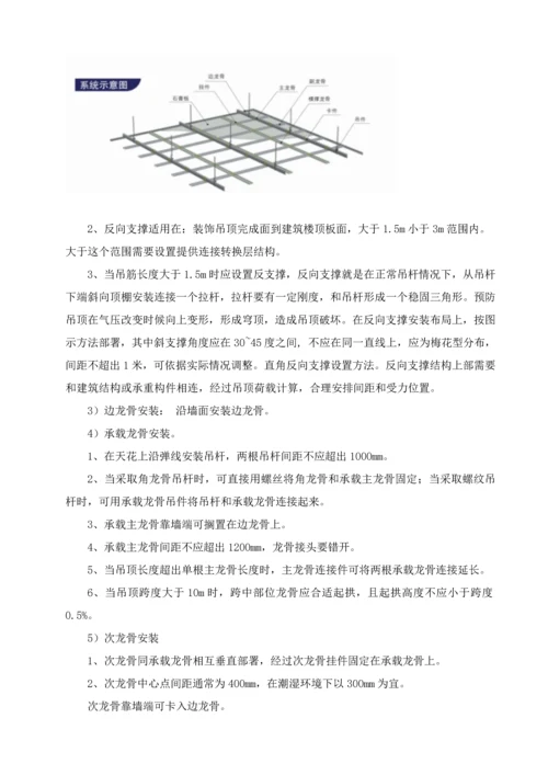 天棚综合重点工程综合标准施工核心技术专业方案.docx
