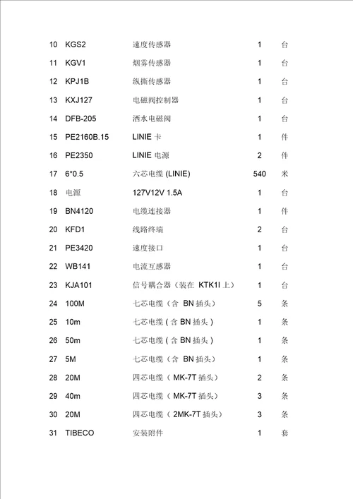 煤业有限责任公司皮带机安装工程施工组织设