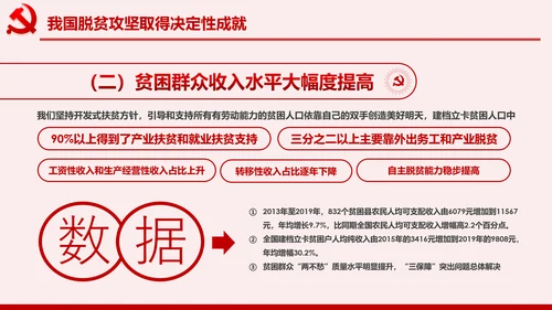 学习决战决胜脱贫攻坚座谈会重要讲话PPT模板