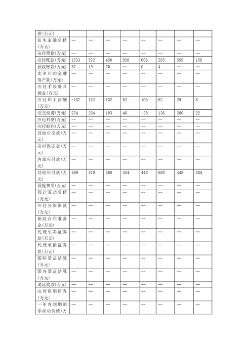 掌趣科技投资价值分析报告