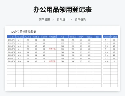 办公用品领用登记表