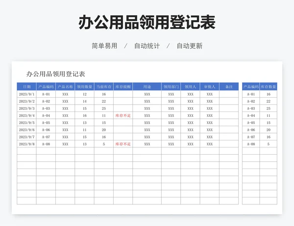 办公用品领用登记表