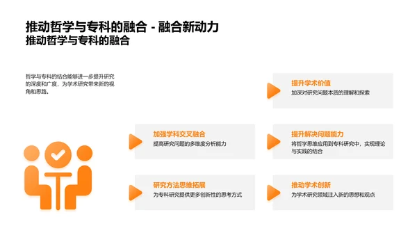 哲学与专科的融合