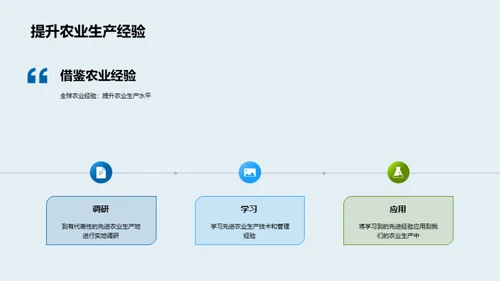 农业生产全景回顾与展望