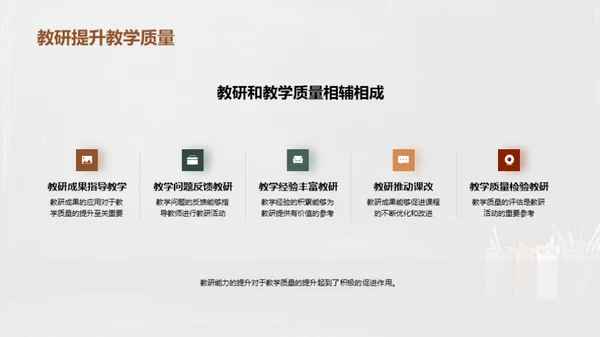 教研驱动的晋升策略