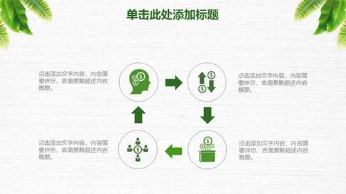 绿叶年度工作总结通用PPT模板