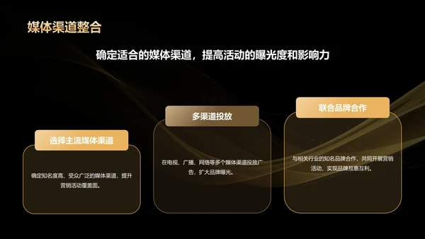 黑金色奢华黑色星期五营销复盘总结会PPT模板
