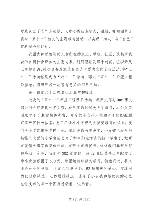 五个一希望工程专项团日活动总结.docx
