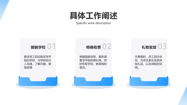 简约风蓝白金融保险季度销售计划总结PPT模板