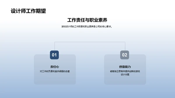 游戏设计精英训练