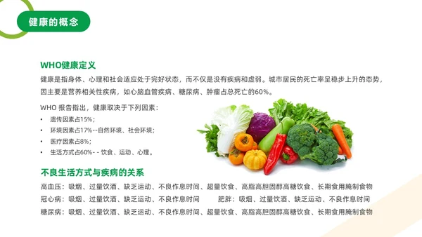 绿色橙色简约健康饮食膳食营养动态PPT全民营养周