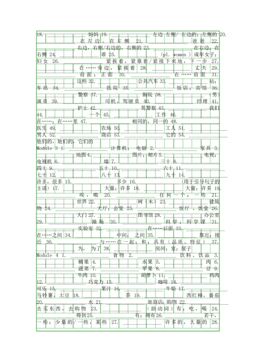 外研版七年级英语上册单词表听写版.docx