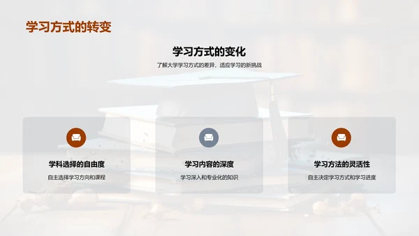 掌握本科：学习与生活攻略