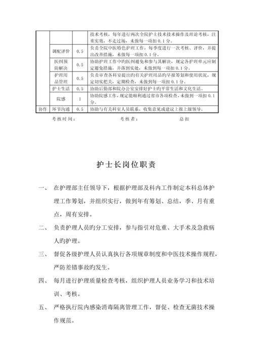 各层次护理管理岗位基本职责及考核重点标准Word文档.docx