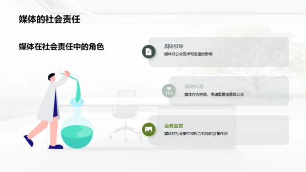企业公益之路