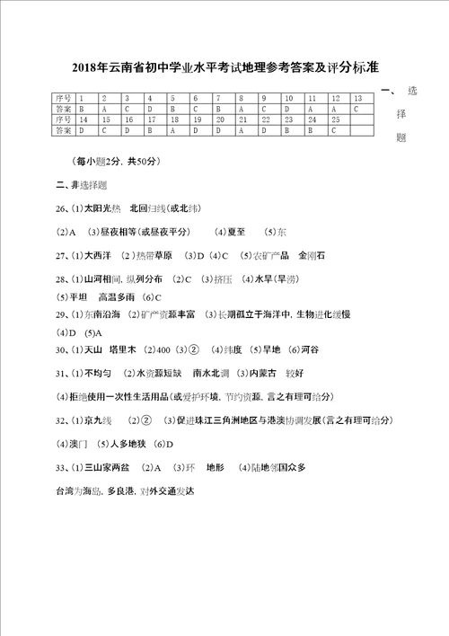 云南省初中学业水平考试地理试题答案