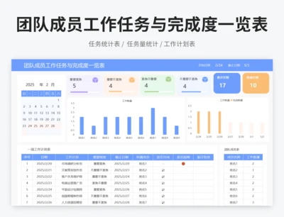团队成员工作任务与完成度一览表